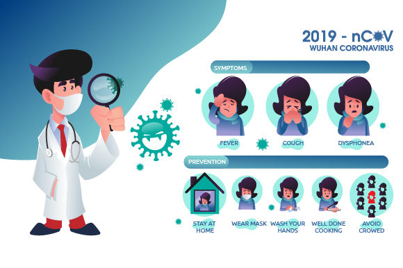 Download Doctor Analysis Corona Virus in Lab - Doctor Collection